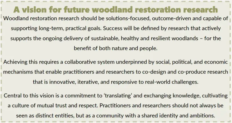 A vision for future